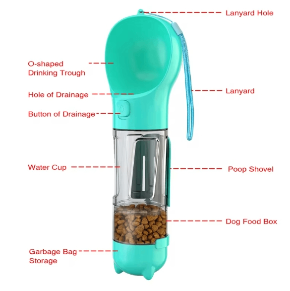 PawBond 3-in-1 Travel Water Bottle & Food Dispenser